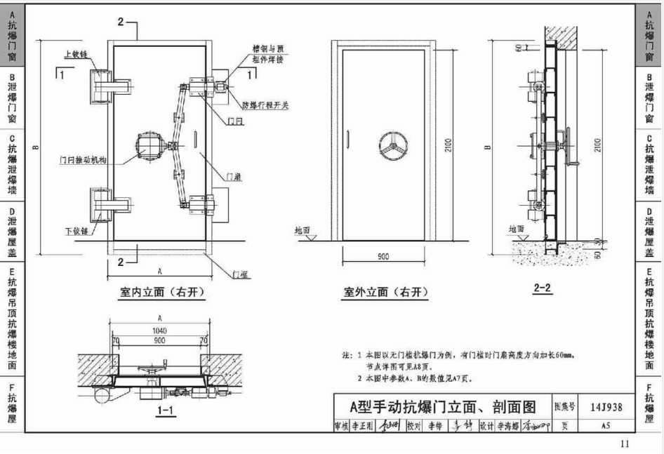 A型防爆门.png